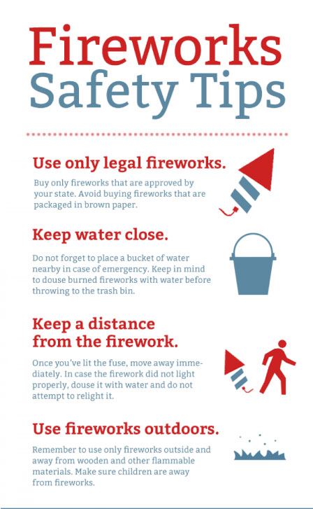Firework-Safety