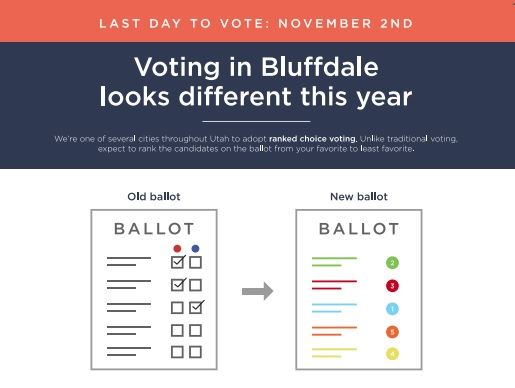Ranked Choice Voting