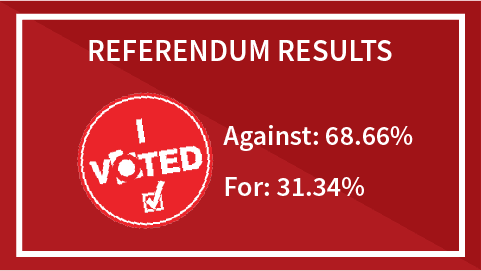 Referendum Results