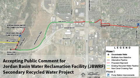 JBWRF Public Comment