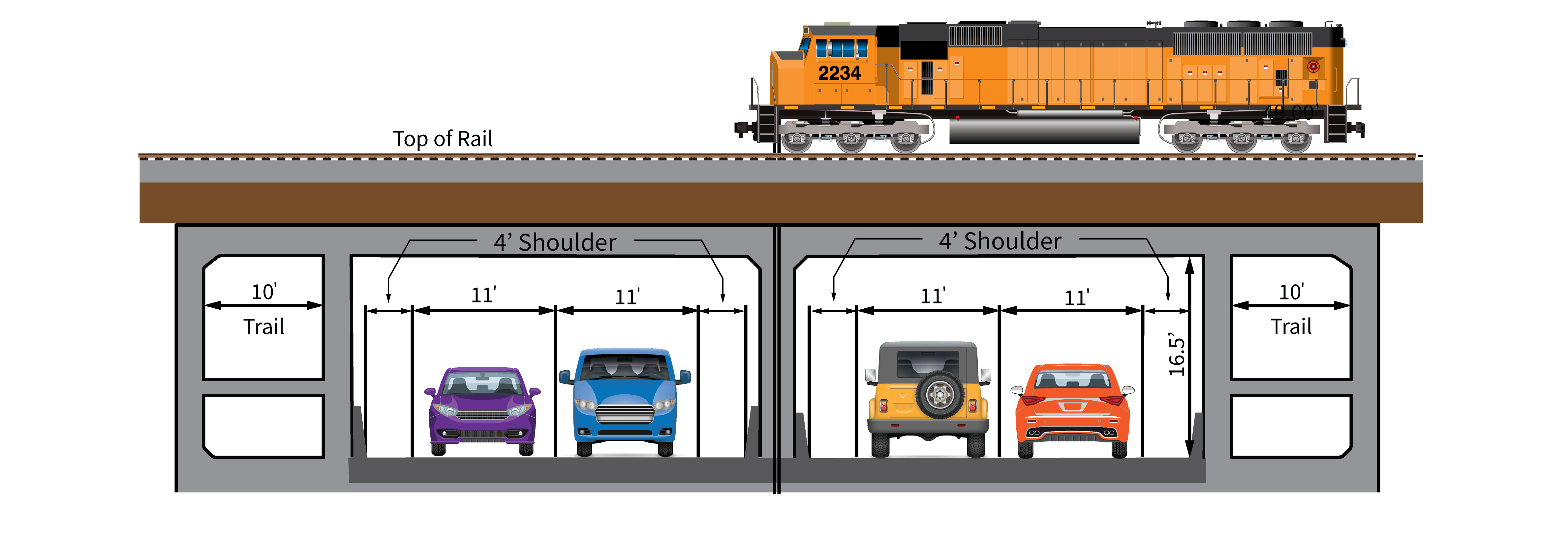 Image of a train on top of underpass that shows four cars and two walking trails