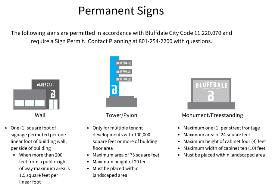 Permanent Signs Graphic